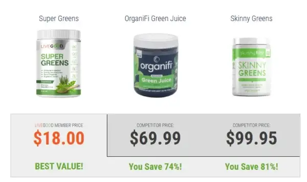 super green
